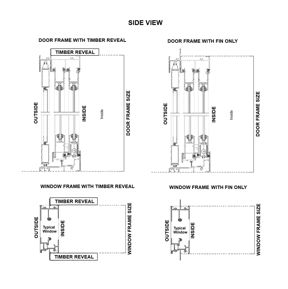 Awning Window OX 1029 H x 1450 W